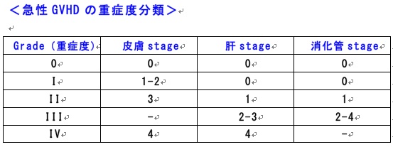 dǓx